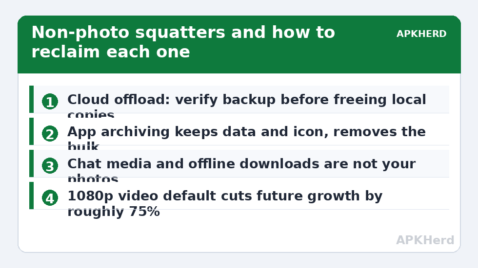 Non-photo squatters and how to reclaim each one