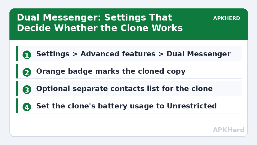 Dual Messenger: Settings That Decide Whether the Clone Works